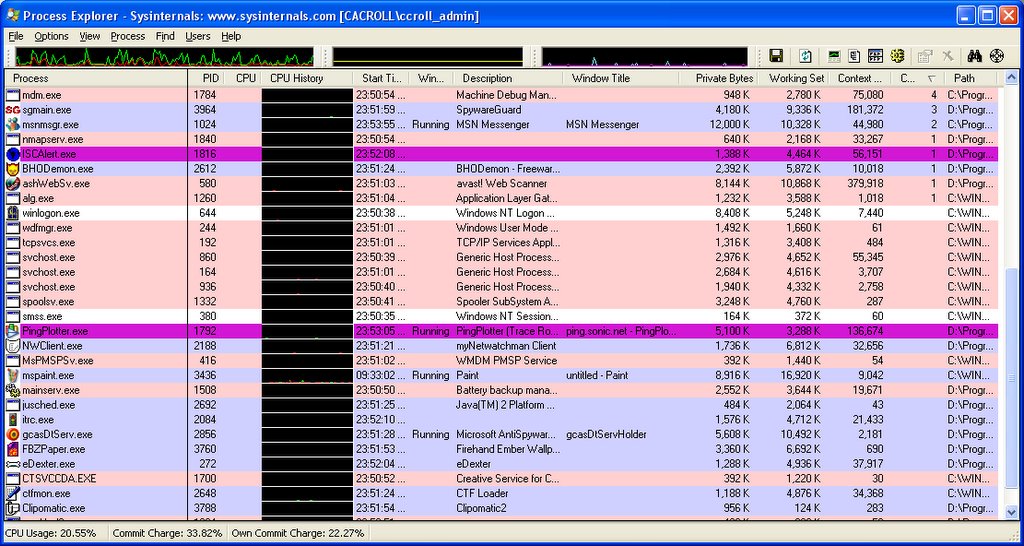 Process Explorer Main.jpg